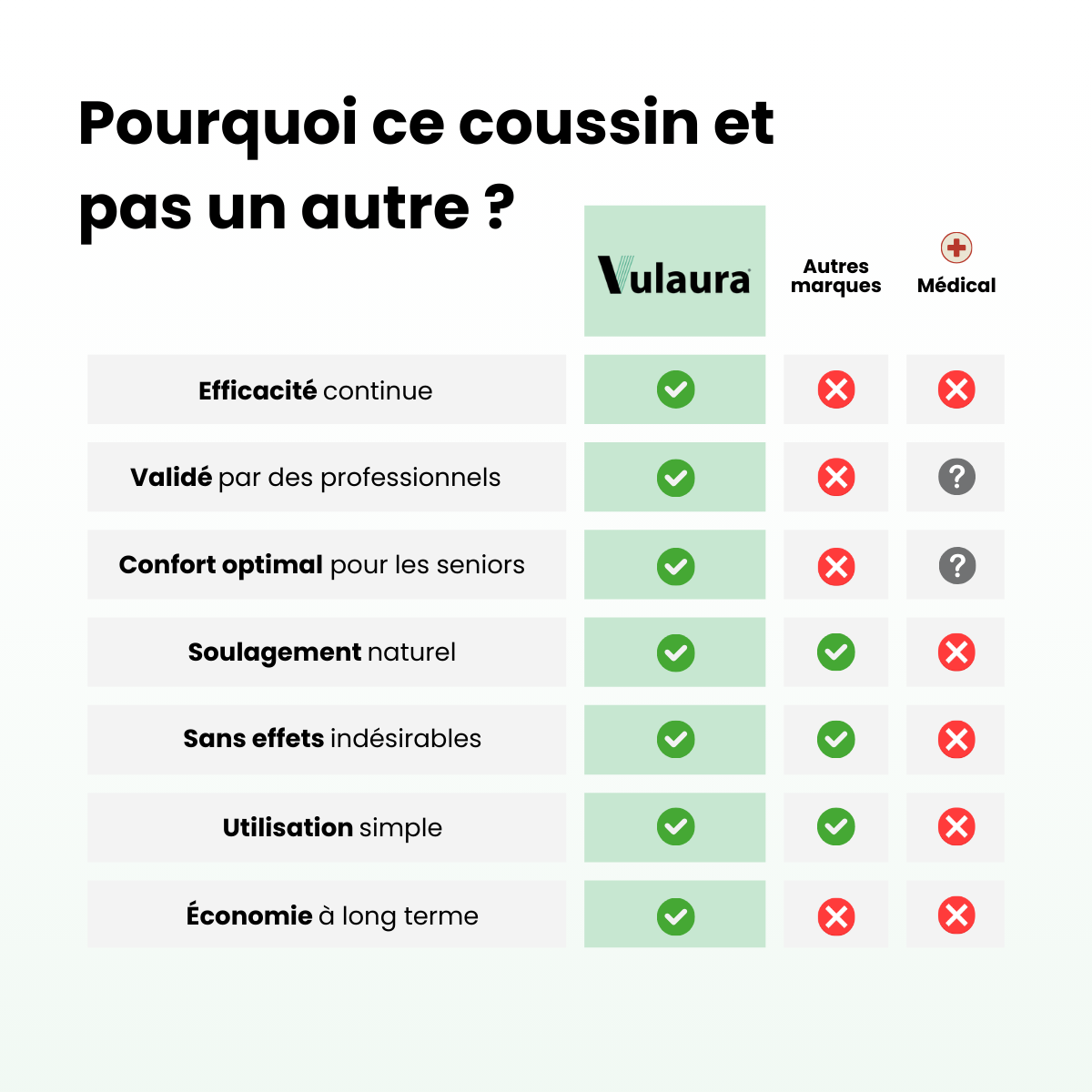 Marine, Blanc, Gris, Rose