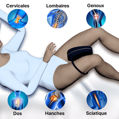 Coussin Orthopédique Vulaura