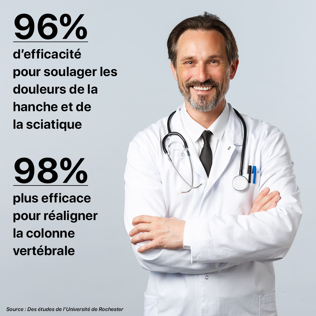 Coussin Orthopédique Vulaura